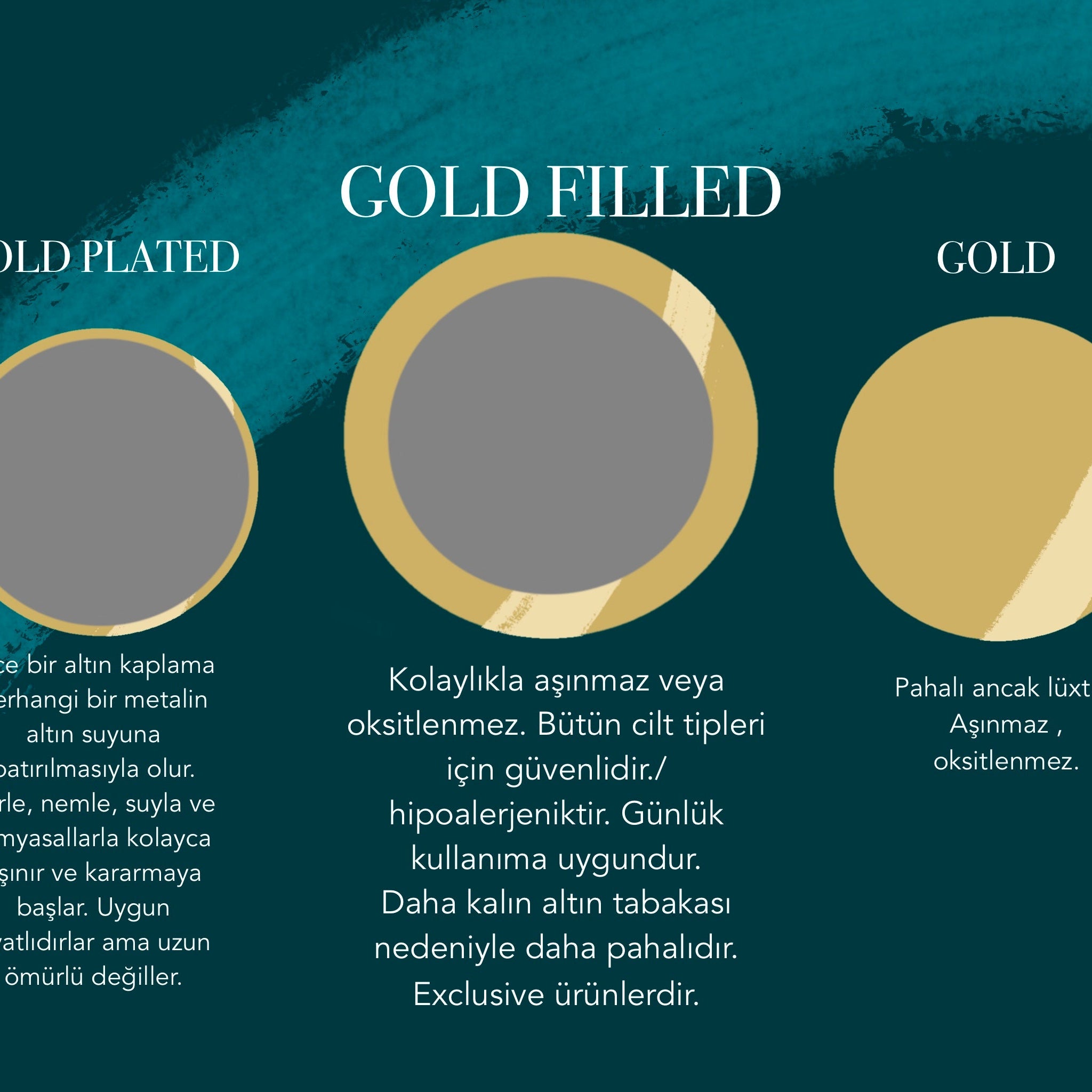 ALTIN KAPLAMADA FARKIMIZ NEDİR?