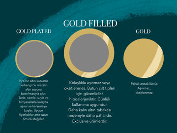 ALTIN KAPLAMADA FARKIMIZ NEDİR?